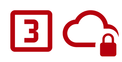 Cloud Security Part 3